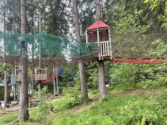 Obrázek č.1